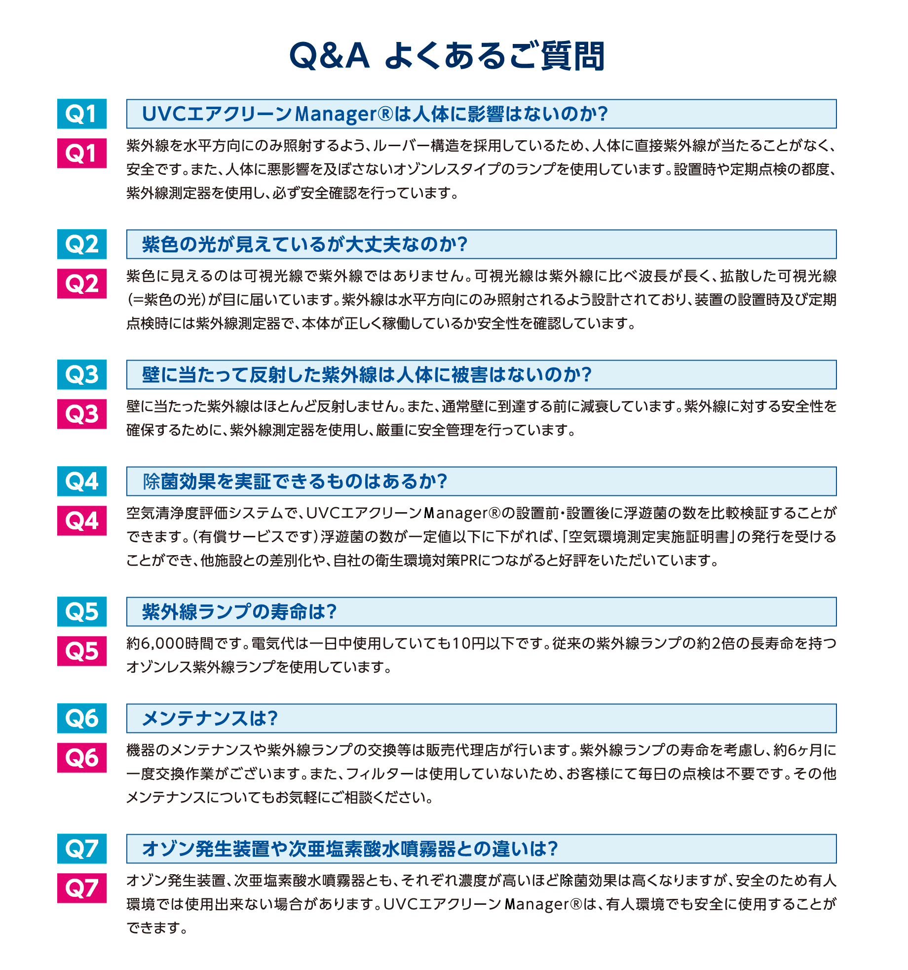 Q&Aよくあるご質問