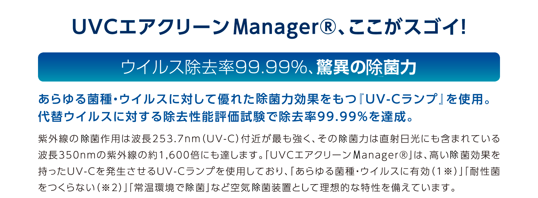 UVCエアクリーンManager、ここがスゴイ！　ウイルス除去率99.00%、驚異の除菌力